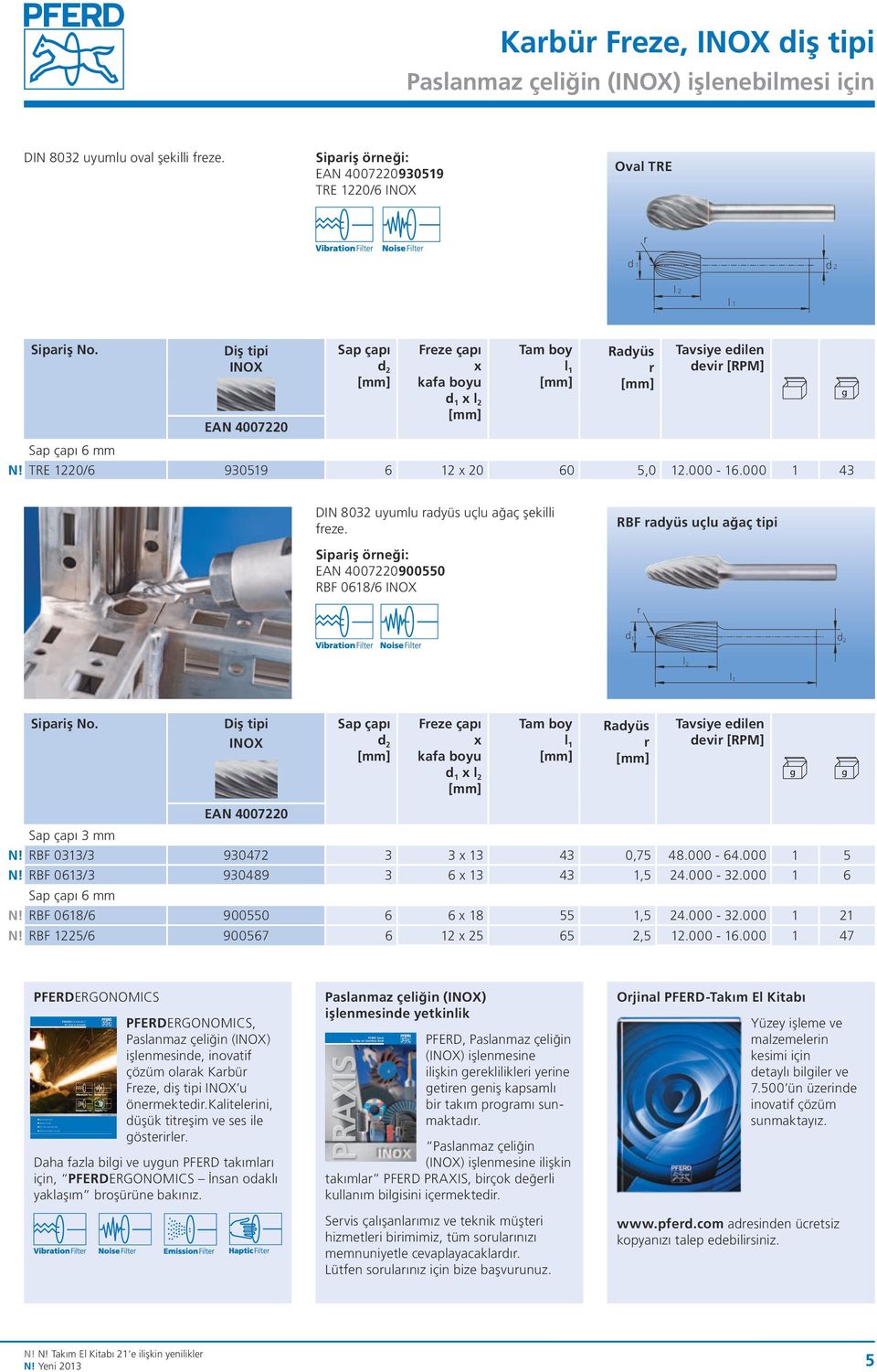 000 1 43 DIN 8032 uyumlu adyüs uçlu ağaç şekilli feze. RBF adyüs uçlu ağaç tipi 900550 RBF 0618/6 d 1 Sipaiş No. Diş tipi Sap çapı devi [RPM] N! RBF 0313/3 930472 3 3 13 43 0,75 48.000-64.000 1 5 N!