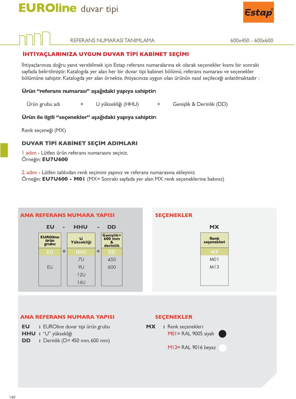 Katalogda yer alan örnekte, ihtiyacınıza uygun olan ürünün nasıl seçileceği anlatılmaktadır : Ürün referans numarası aşağıdaki yapıya sahiptir: Ürün grubu adı + U yüksekliği (HHU) + Genişlik &