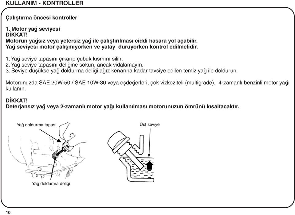 Yað seviye tapasýný deliðine sokun, ancak vidalamayýn. 3. Seviye düþükse yað doldurma deliði aðýz kenarýna kadar tavsiye edilen temiz yað ile doldurun.