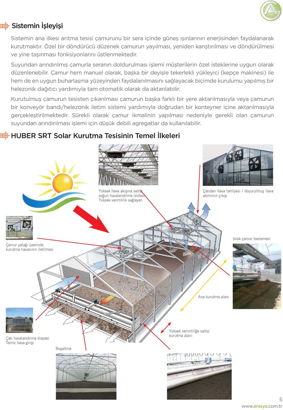 Suyundan arındırılmış çamurla seranın doldurulması işlemi müşterilerin özel isteklerine uygun olarak düzenlenebilir.