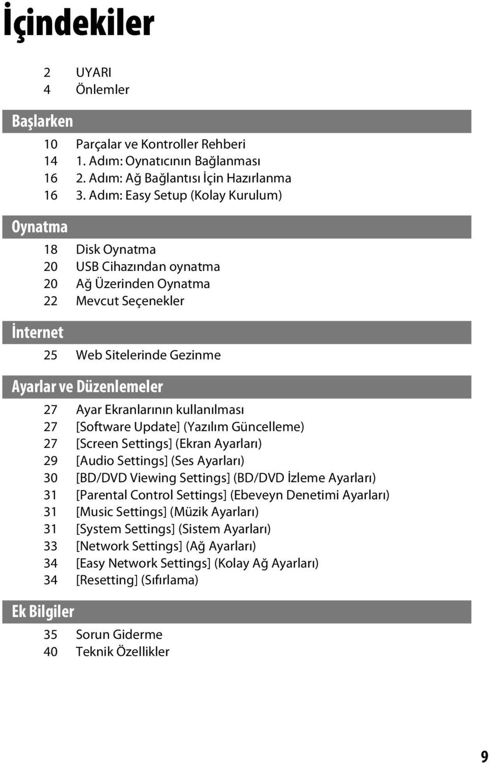 kullanılması 27 [Software Update] (Yazılım Güncelleme) 27 [Screen Settings] (Ekran Ayarları) 29 [Audio Settings] (Ses Ayarları) 30 [BD/DVD Viewing Settings] (BD/DVD İzleme Ayarları) 31 [Parental