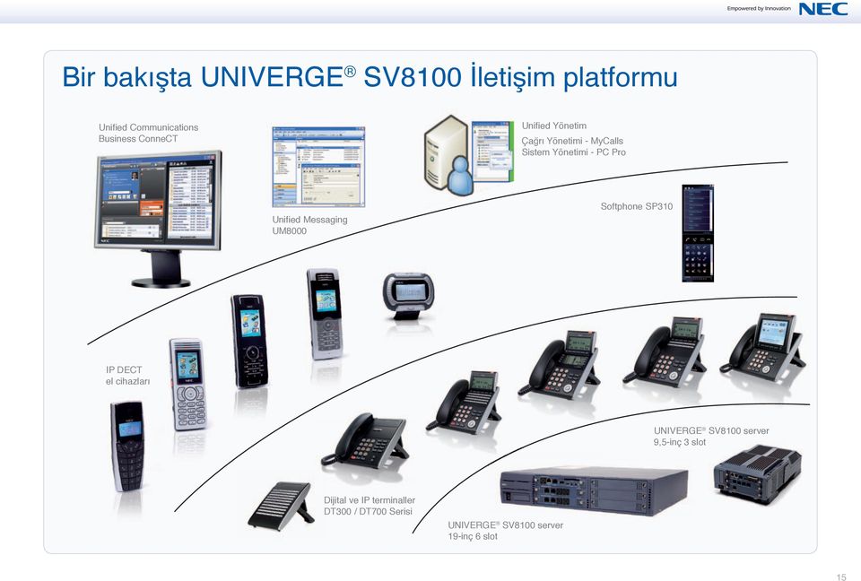 Messaging UM8000 Softphone SP310 IP DECT el cihazları UNIVERGE SV8100 server 9,5-inç