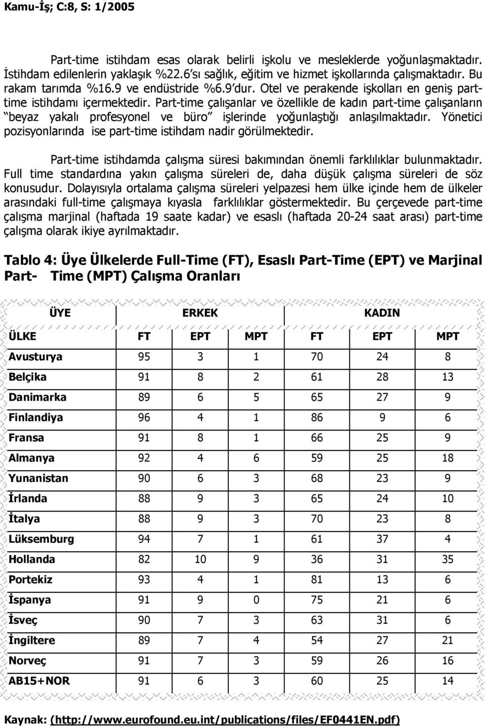 Part-time çalışanlar ve özellikle de kadın part-time çalışanların beyaz yakalı profesyonel ve büro işlerinde yoğunlaştığı anlaşılmaktadır.