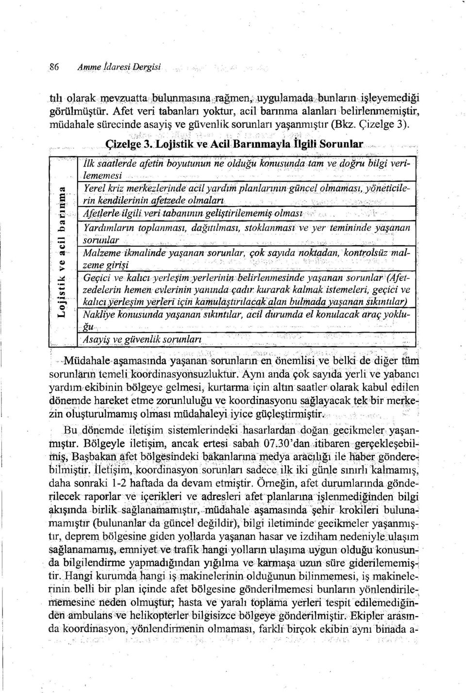 Lojistik vea:cil Barınmayla ilglli Sorunlar JIk saatlerde afetiii boyutunun ne olduğu' konusımda tam ve.