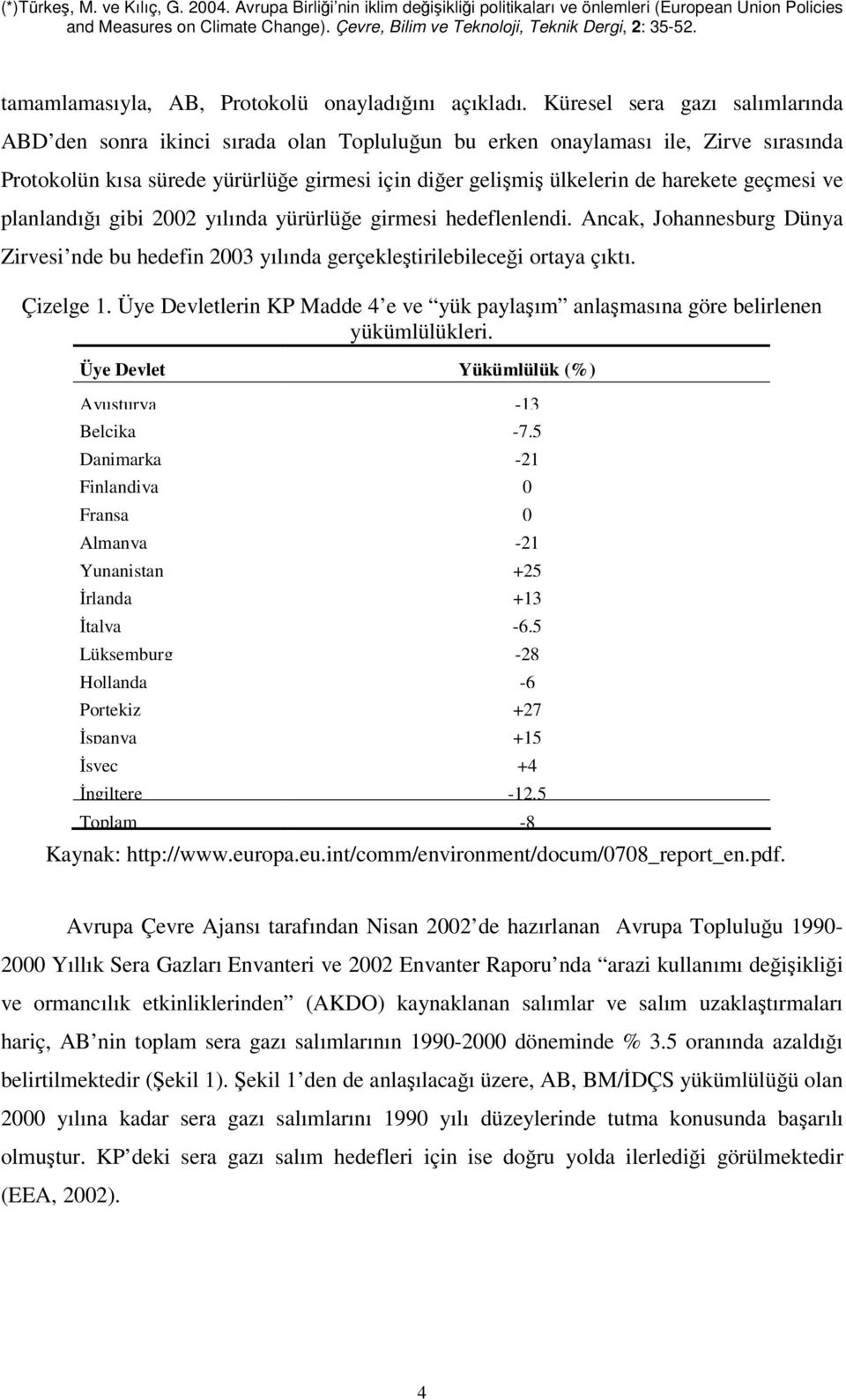 geçmesi ve planlandığı gibi 2002 yılında yürürlüğe girmesi hedeflenlendi. Ancak, Johannesburg Dünya Zirvesi nde bu hedefin 2003 yılında gerçekleştirilebileceği ortaya çıktı. Çizelge 1.