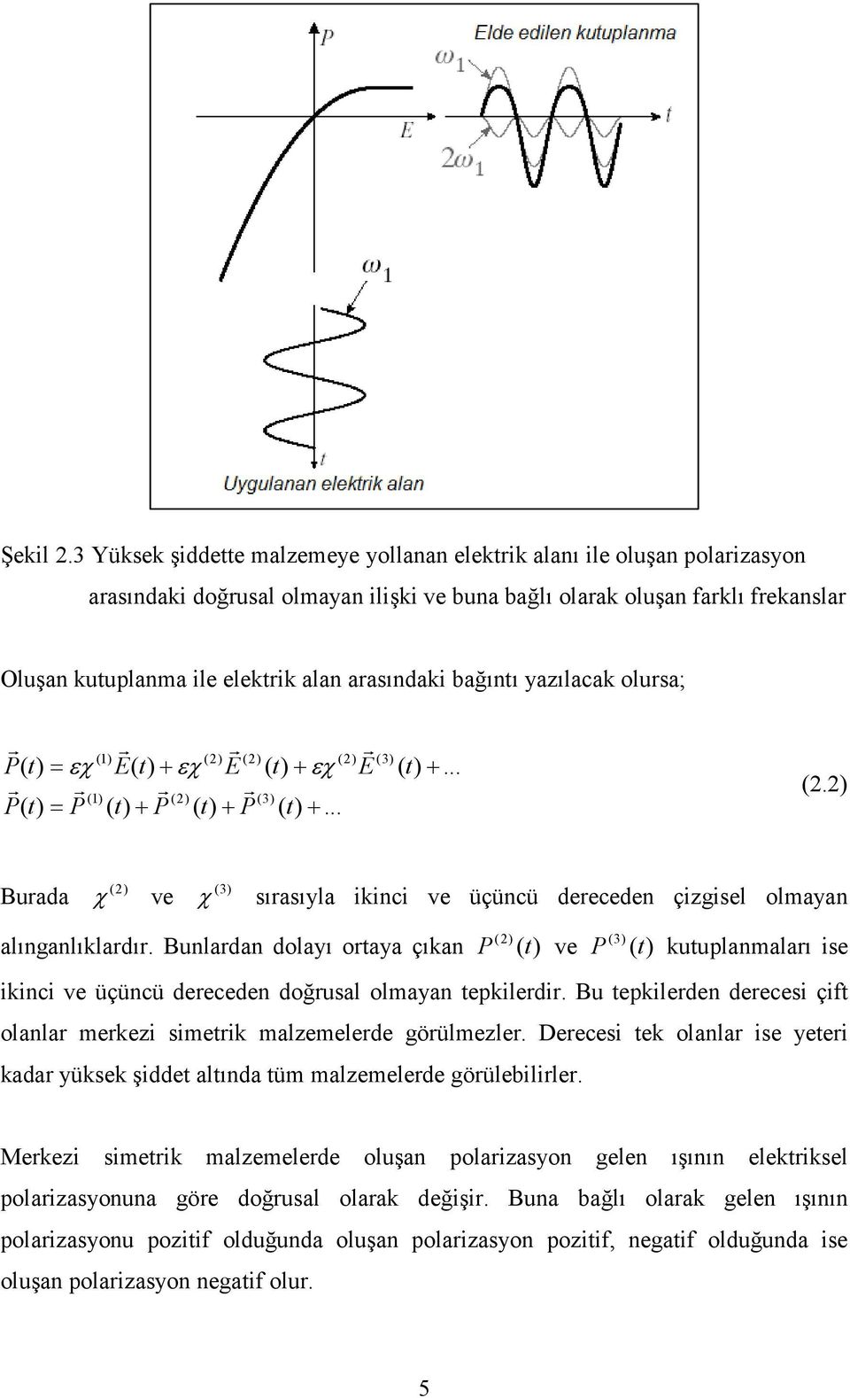 arasındaki bağıntı yazılacak olursa; r r r (1) () P( t) = εχ E( t) + εχ E r r r r (1) () P( t) = P ( t) + P ( t) + P () ( t) + εχ (3) ( t) +... () r E (3) ( t) +... (.) Burada () χ ve (3) χ sırasıyla ikinci ve üçüncü dereceden çizgisel olmayan () (3) alınganlıklardır.