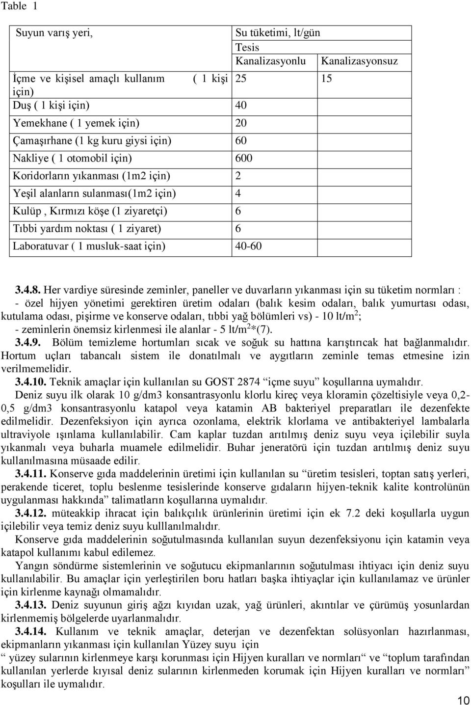 ziyaret) 6 Laboratuvar ( 1 musluk-saat için) 40-60 3.4.8.