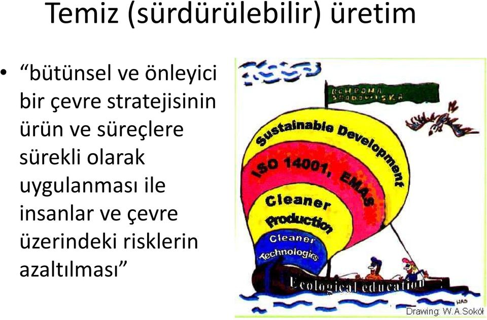 süreçlere sürekli olarak uygulanması ile