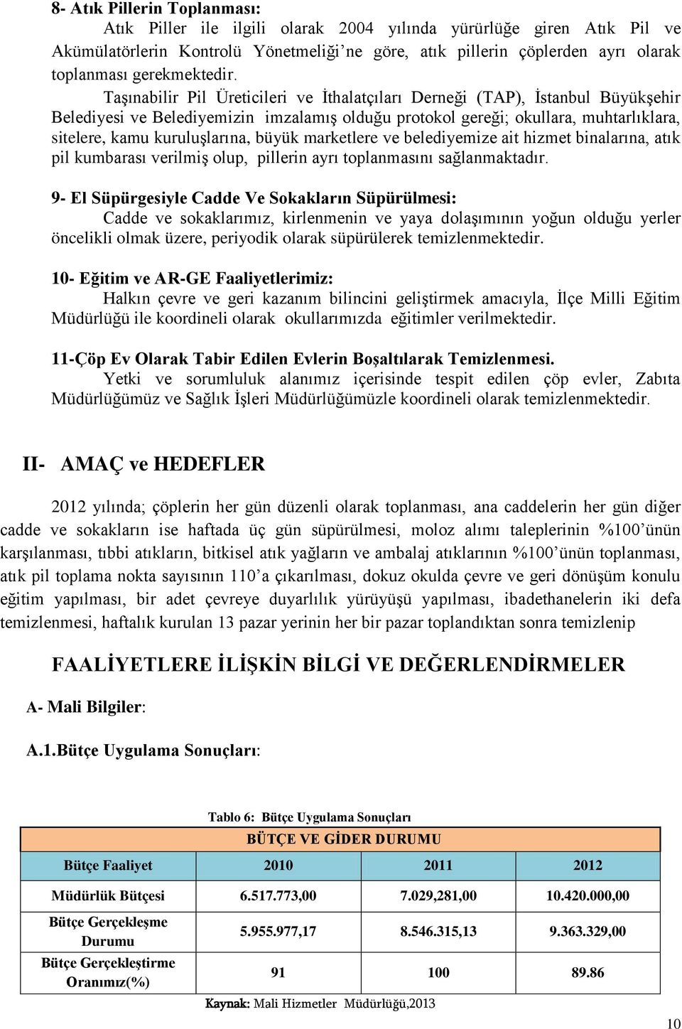 Taşınabilir Pil Üreticileri ve İthalatçıları Derneği (TAP), İstanbul Büyükşehir Belediyesi ve Belediyemizin imzalamış olduğu protokol gereği; okullara, muhtarlıklara, sitelere, kamu kuruluşlarına,