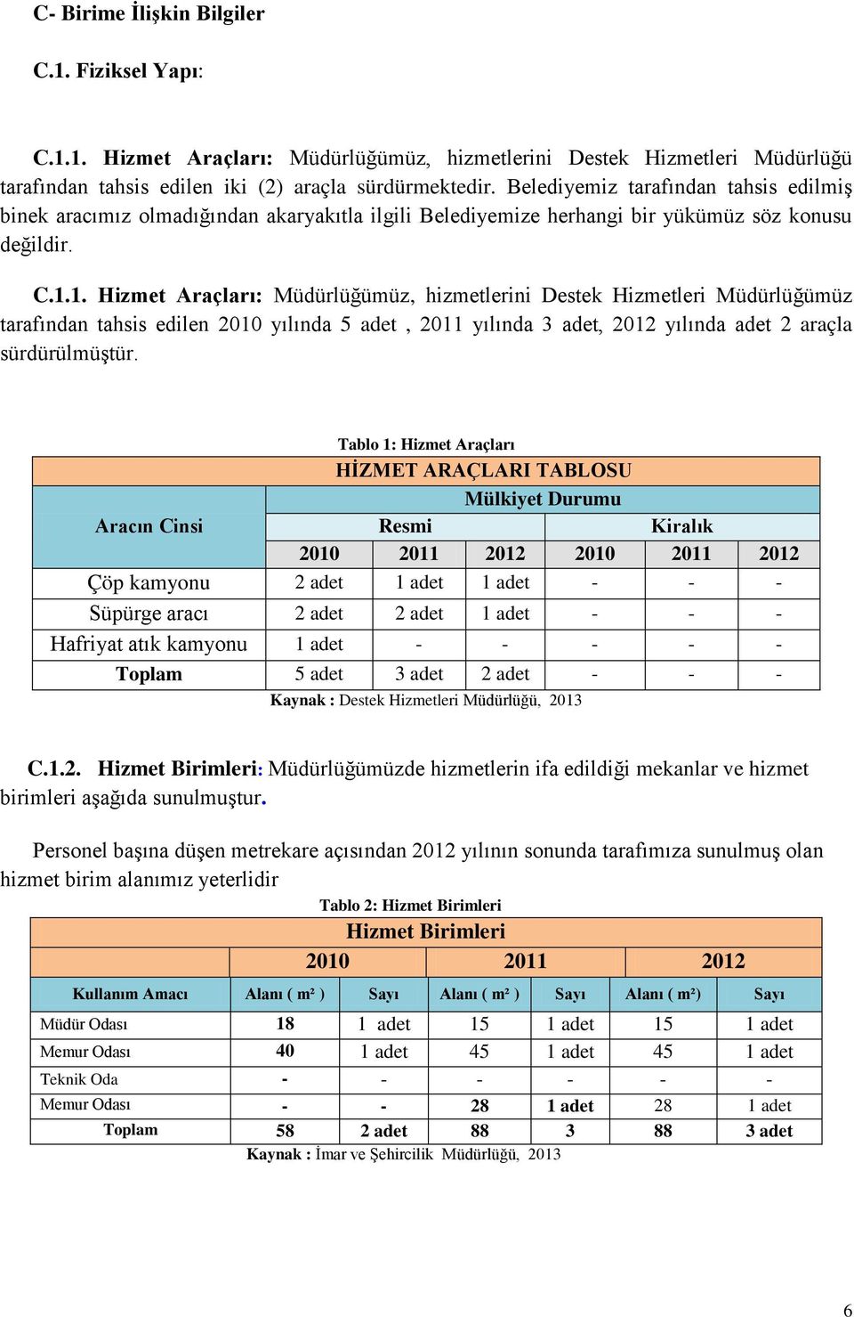 1. Hizmet Araçları: Müdürlüğümüz, hizmetlerini Destek Hizmetleri Müdürlüğümüz tarafından tahsis edilen 2010 yılında 5 adet, 2011 yılında 3 adet, 2012 yılında adet 2 araçla sürdürülmüştür.