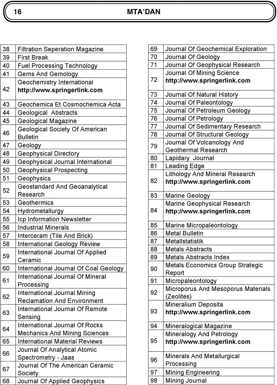 International 50 Geophysical Prospecting 51 Geophysics 52 Geostandard And Geoanalytical Research 53 Geothermics 54 Hydrometallurgy 55 Icp Information Newsletter 56 Industrial Minerals 57 Interceram