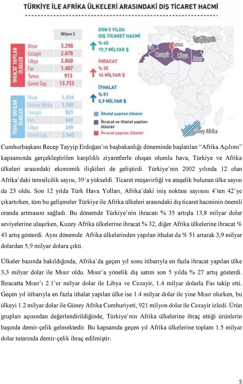 Son 12 yılda Türk Hava Yolları, Afrika daki iniş noktası sayısını 4 ten 42 ye çıkartırken, tüm bu gelişmeler Türkiye ile Afrika ülkeleri arasındaki dış ticaret hacminin önemli oranda artmasını