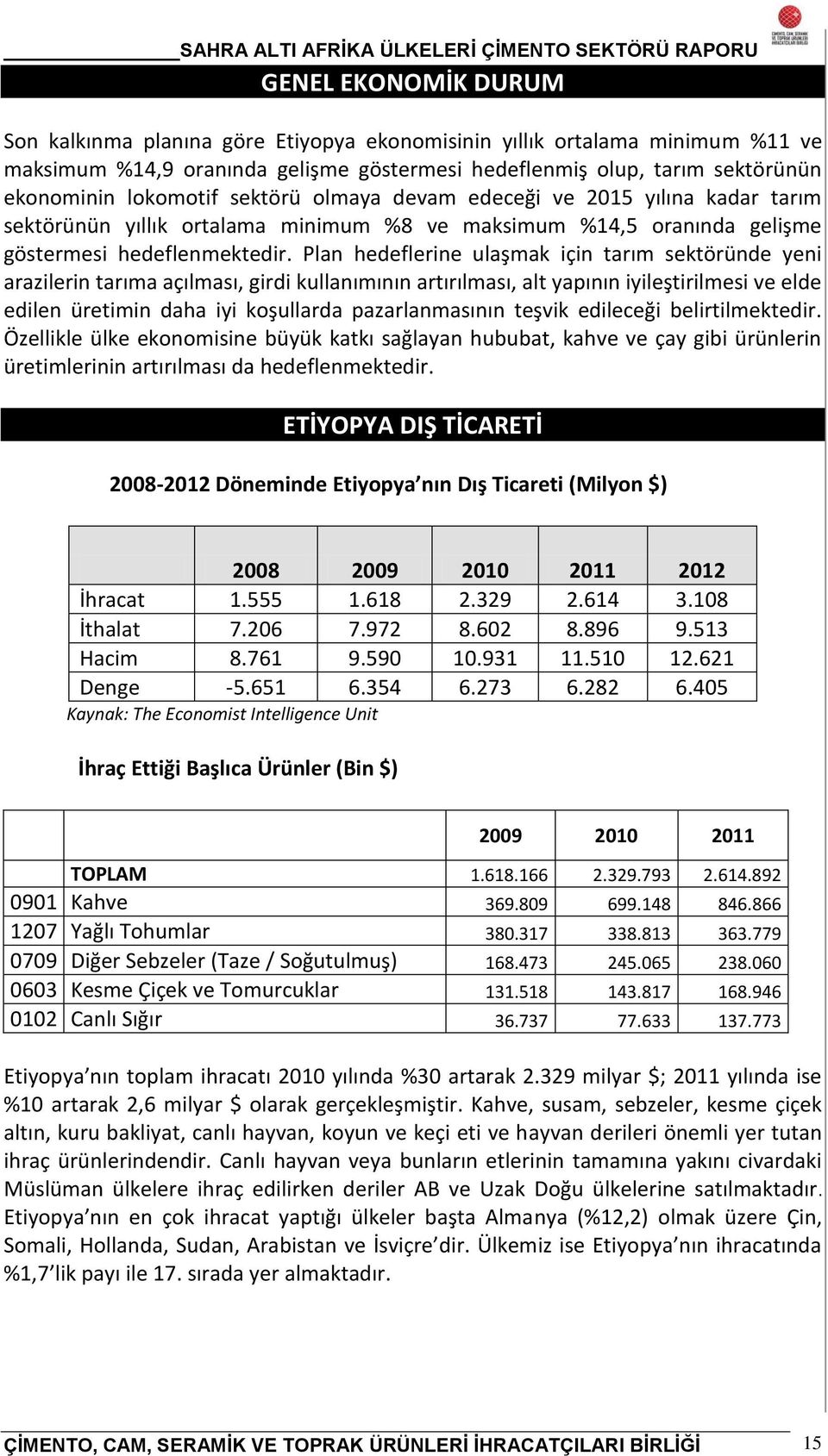 Plan hedeflerine ulaşmak için tarım sektöründe yeni arazilerin tarıma açılması, girdi kullanımının artırılması, alt yapının iyileştirilmesi ve elde edilen üretimin daha iyi koşullarda pazarlanmasının