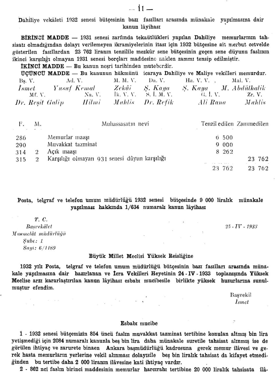 faslının ikinci karşılığı olmayan 1931 senesi borçlan maddesine naklen zammı tensip edilmiştir. ÎKİNCÎ MADDE Bu kanun neşri tarihinden muteberdir.