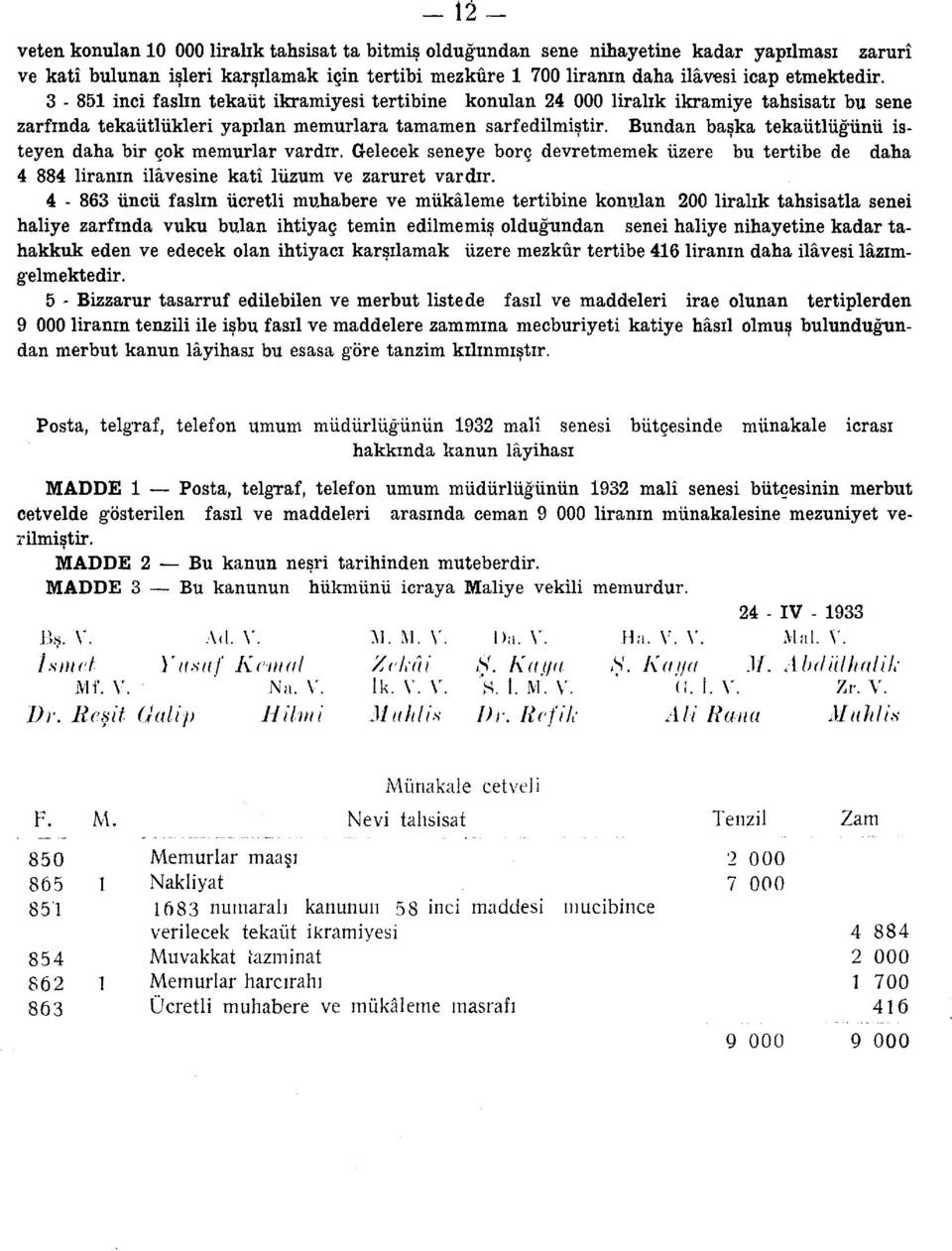 Bundan başka tekaütlüğünü isteyen daha bir çok memurlar vardır. Gelecek seneye borç devretmemek üzere bu tertibe de daha 4 884 liranın ilâvesine katî lüzum ve zaruret vardır.