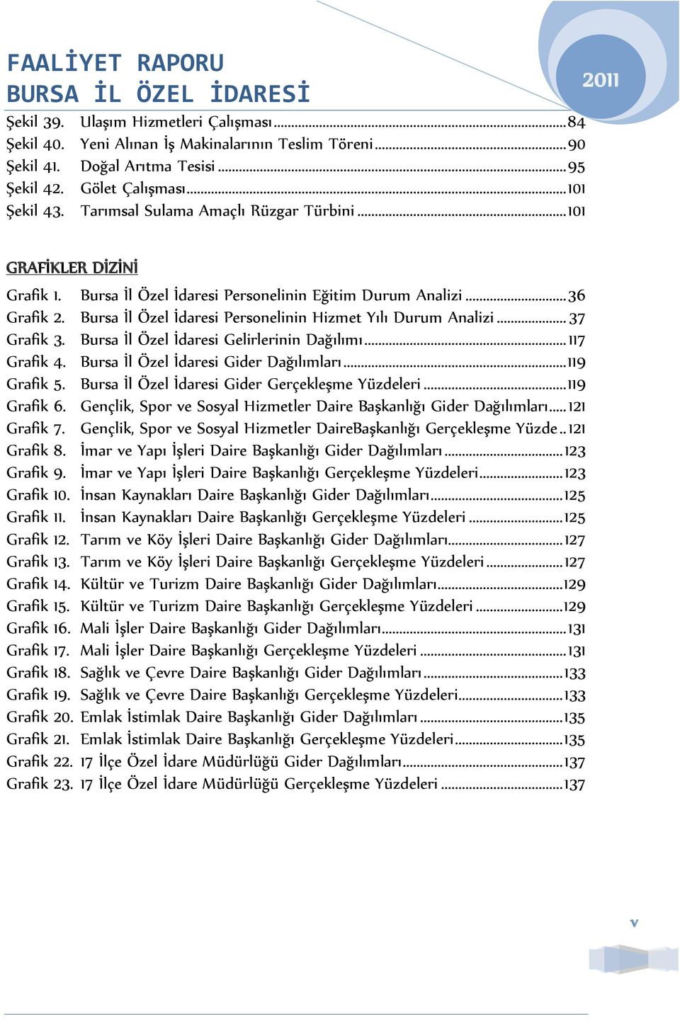 Bursa İl Özel İdaresi Personelinin Hizmet Yılı Durum Analizi... 37 Grafik 3. Bursa İl Özel İdaresi Gelirlerinin Dağılımı... 117 Grafik 4. Bursa İl Özel İdaresi Gider Dağılımları... 119 Grafik 5.