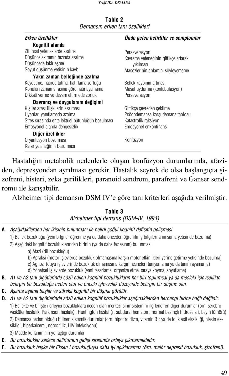 Kifliler aras iliflkilerin azalmas Uyar lar yan tlamada azalma Stres s ras nda entellektüel bütünlü ün bozulmas Emosyonel alanda dengesizlik Di er özellikler Oryantasyon bozulmas Karar yetene inin