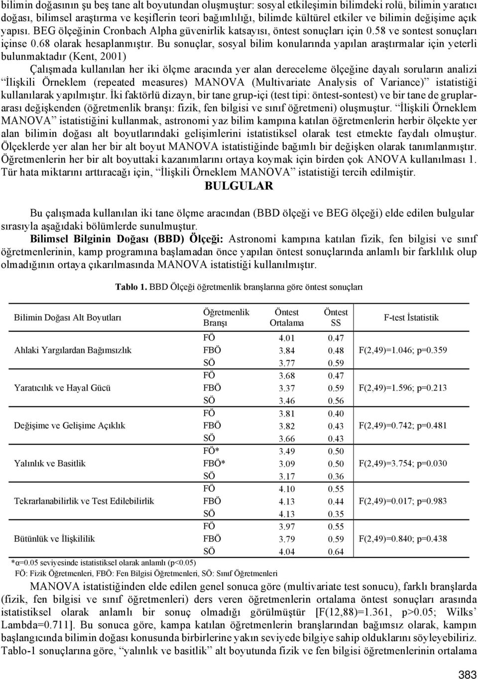 Bu sonuçlar, sosyal bilim konularında yapılan araştırmalar için yeterli bulunmaktadır (Kent, 2001) Çalışmada kullanılan her iki ölçme aracında yer alan dereceleme ölçeğine dayalı soruların analizi