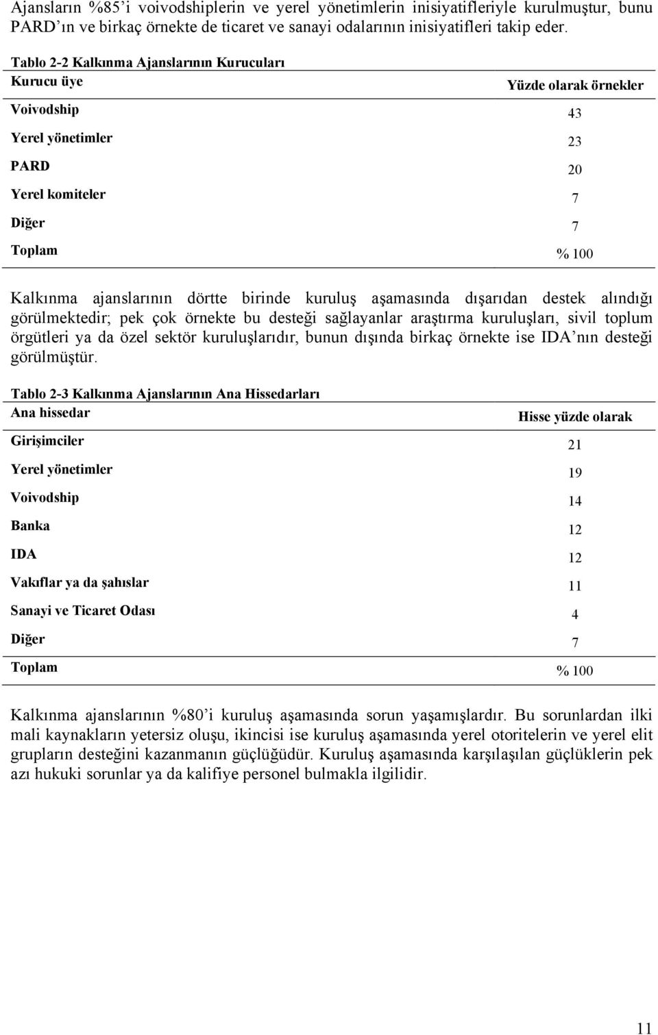 kuruluş aşamasında dışarıdan destek alındığı görülmektedir; pek çok örnekte bu desteği sağlayanlar araştırma kuruluşları, sivil toplum örgütleri ya da özel sektör kuruluşlarıdır, bunun dışında birkaç