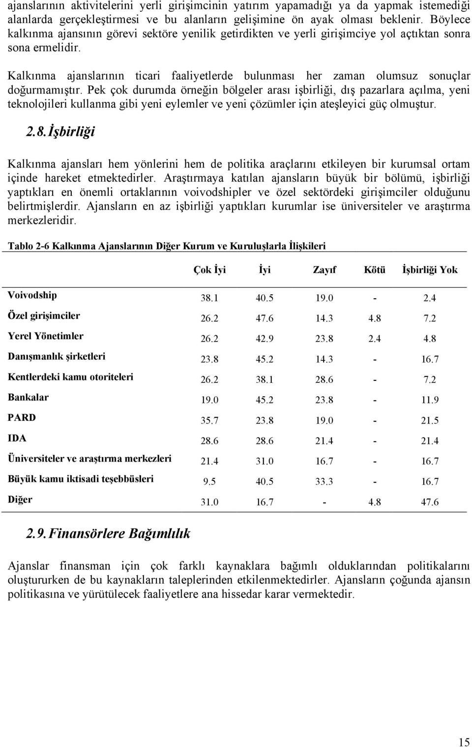 Kalkınma ajanslarının ticari faaliyetlerde bulunması her zaman olumsuz sonuçlar doğurmamıştır.