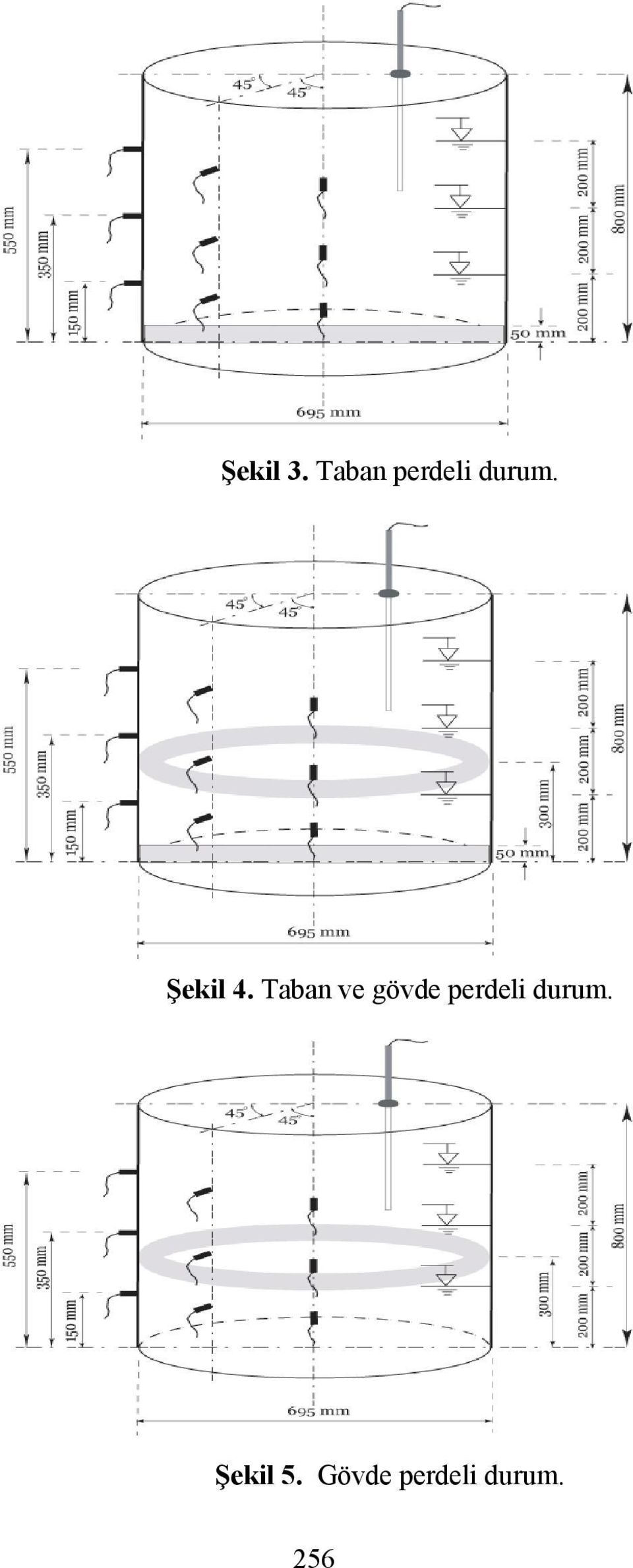 Şekil 4.