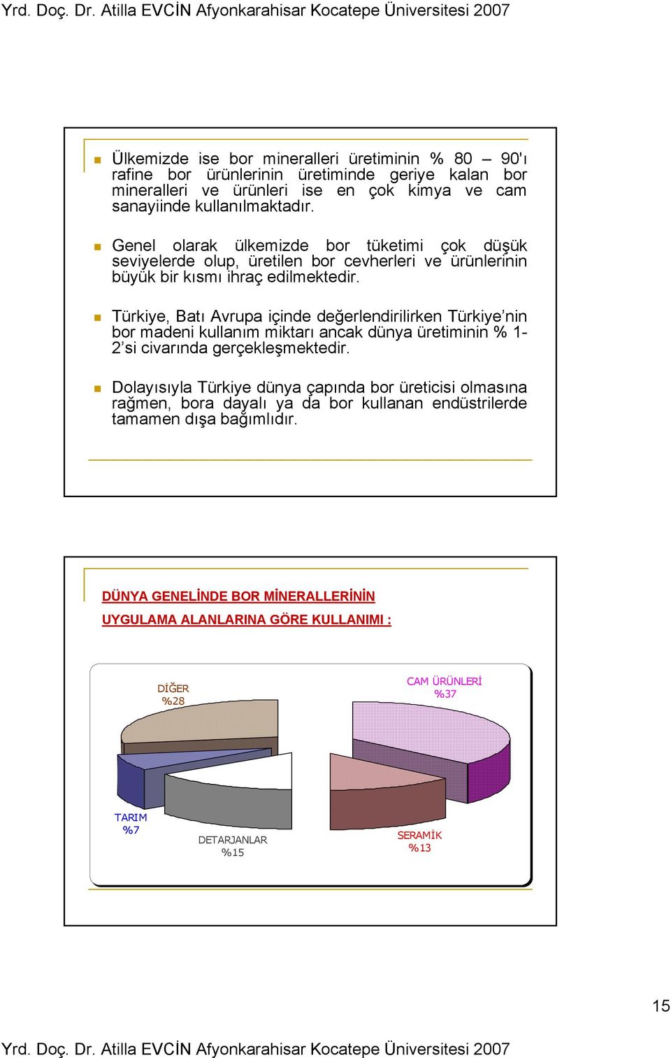 Türkiye, Batı Avrupa içinde değerlendirilirken Türkiye nin bor madeni kullanım miktarı ancak dünya üretiminin % 1-2 si civarında gerçekleşmektedir.