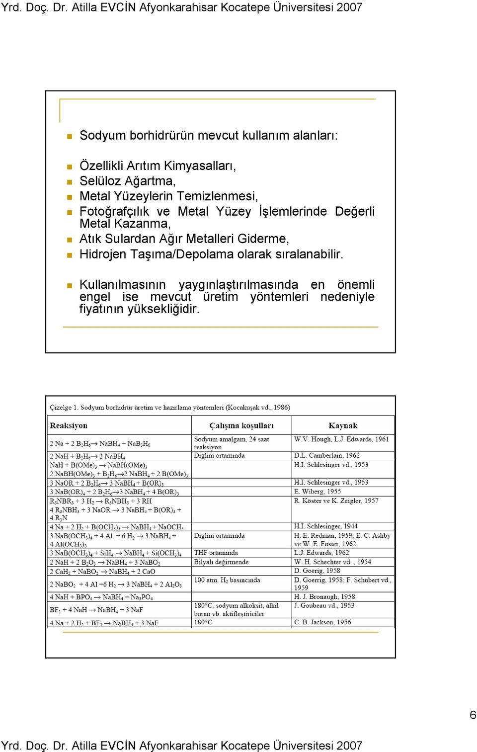 Sulardan Ağır Metalleri Giderme, Hidrojen Taşıma/Depolama olarak sıralanabilir.