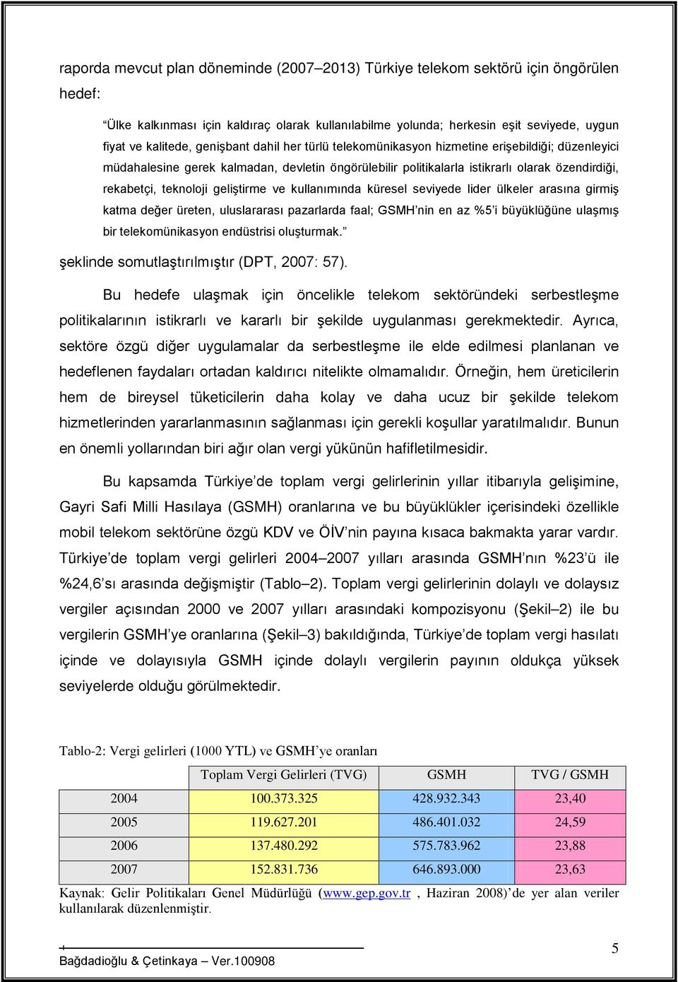 geliştirme ve kullanımında küresel seviyede lider ülkeler arasına girmiş katma değer üreten, uluslararası pazarlarda faal; GSMH nin en az %5 i büyüklüğüne ulaşmış bir telekomünikasyon endüstrisi