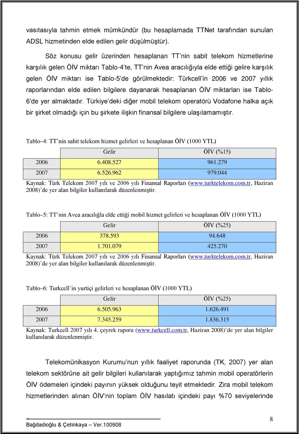 görülmektedir: Türkcell in 2006 ve 2007 yıllık raporlarından elde edilen bilgilere dayanarak hesaplanan ÖİV miktarları ise Tablo- 6 de yer almaktadır.