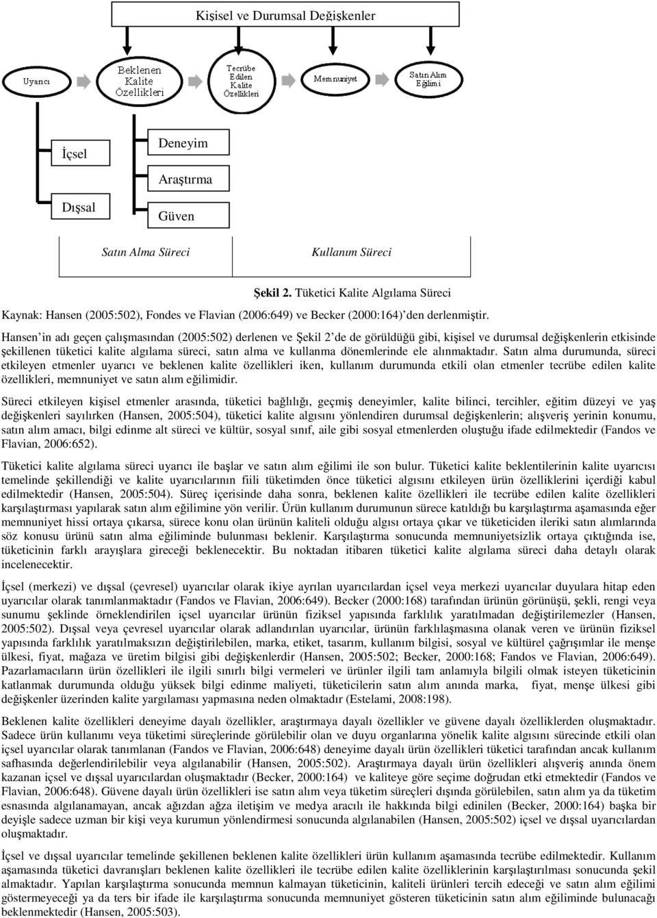 Hansen in adı geçen çalışmasından (2005:502) derlenen ve Şekil 2 de de görüldüğü gibi, kişisel ve durumsal değişkenlerin etkisinde şekillenen tüketici kalite algılama süreci, satın alma ve kullanma