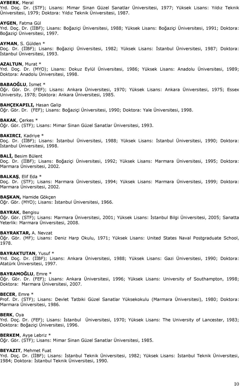 AZALTUN, Murat * Yrd. Doç. Dr. (MYO); Lisans: Dokuz Eylül Üniversitesi, 1986; Yüksek Lisans: Anadolu Üniversitesi, 1989; Doktora: Anadolu Üniversitesi, 1998. BABAOĞLU, İsmet * Öğr. Gör. Dr. (FEF); Lisans: Ankara Üniversitesi, 1970; Yüksek Lisans: Ankara Üniversitesi, 1975; Essex University, 1978; Doktora: Ankara Üniversitesi, 1985.