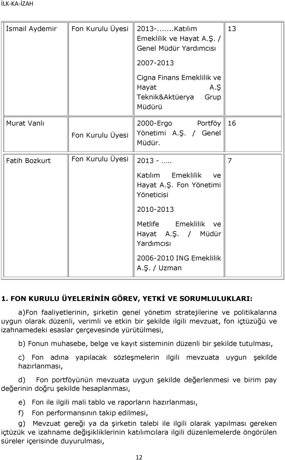 Ş. / Müdür Yardımcısı 2006-2010 ING Emeklilik A.Ş. / Uzman 1.