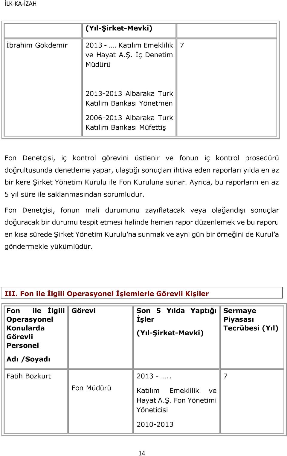 İç Denetim Müdürü 7 2013-2013 Albaraka Turk Katılım Bankası Yönetmen 2006-2013 Albaraka Turk Katılım Bankası Müfettiş Fon Denetçisi, iç kontrol görevini üstlenir ve fonun iç kontrol prosedürü