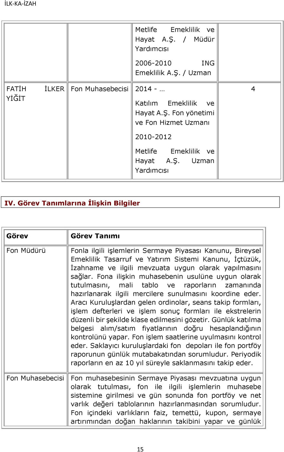 Görev Tanımlarına İlişkin Bilgiler Görev Fon Müdürü Görev Tanımı Fonla ilgili işlemlerin Sermaye Piyasası Kanunu, Bireysel Emeklilik Tasarruf ve Yatırım Sistemi Kanunu, İçtüzük, İzahname ve ilgili