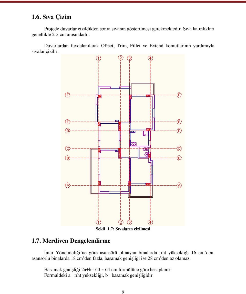 7: Sıvaların çizilmesi İmar Yönetmeliği ne göre asansörü olmayan binalarda rıht yüksekliği 16 cm den, asansörlü binalarda 18 cm den fazla,