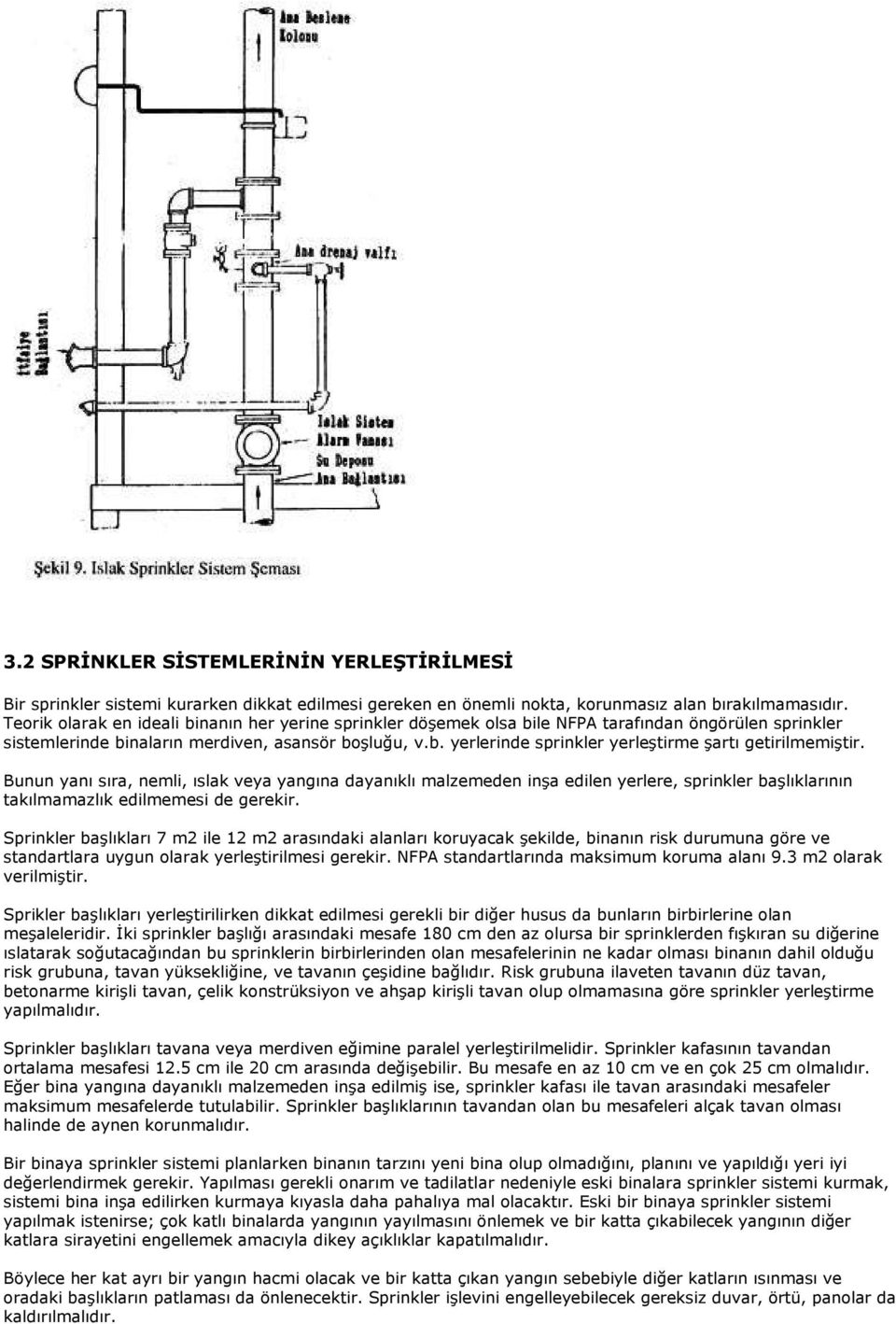 Bunun yanı sıra, nemli, ıslak veya yangına dayanıklı malzemeden inşa edilen yerlere, sprinkler başlıklarının takılmamazlık edilmemesi de gerekir.