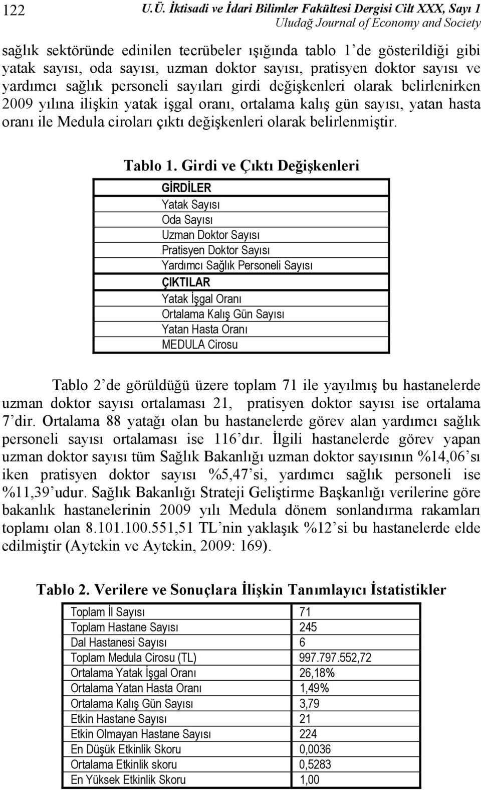 doktor sayısı ve yardımcı sağlık personeli sayıları girdi değişkenleri olarak belirlenirken 2009 yılına ilişkin yatak işgal oranı, ortalama kalış gün sayısı, yatan hasta oranı ile Medula ciroları