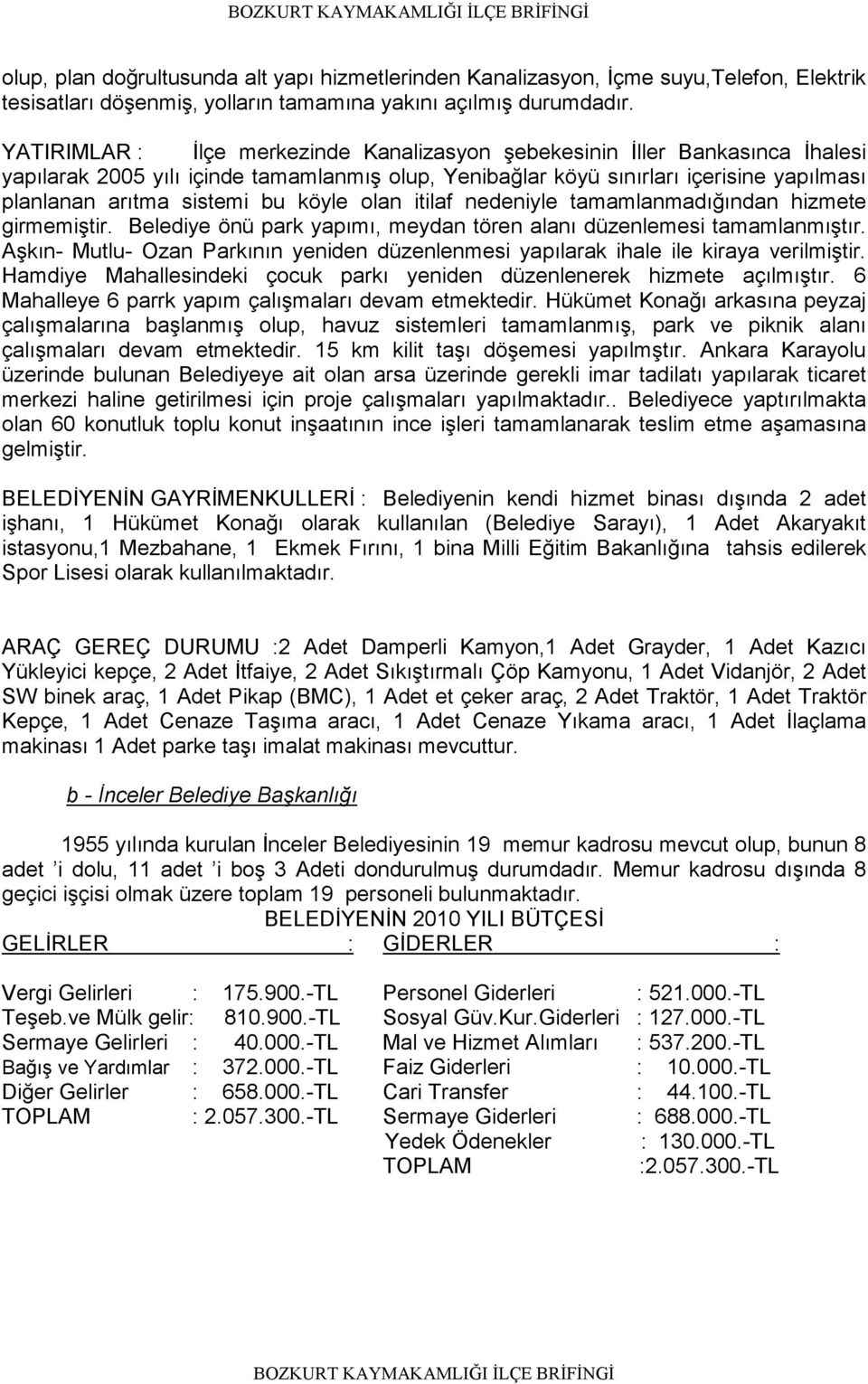 köyle olan itilaf nedeniyle tamamlanmadığından hizmete girmemiştir. Belediye önü park yapımı, meydan tören alanı düzenlemesi tamamlanmıştır.