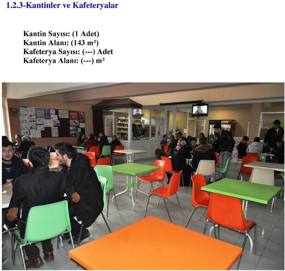 Alanı: (143 m²) Kafeterya Sayısı: