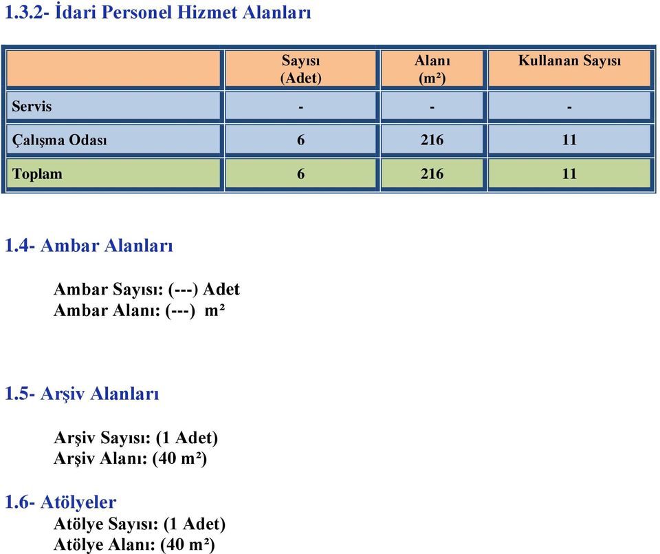 4- Ambar Alanları Ambar Sayısı: (---) Adet Ambar Alanı: (---) m² 1.