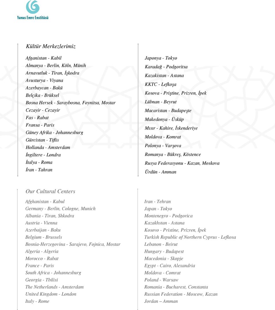 Kazakistan - Astana KKTC - Lefkoşa Kosova - Priştine, Prizren, İpek Lübnan - Beyrut Macaristan - Budapeşte Makedonya - Üsküp Mısır - Kahire, İskenderiye Moldova - Komrat Polonya - Varşova Romanya -