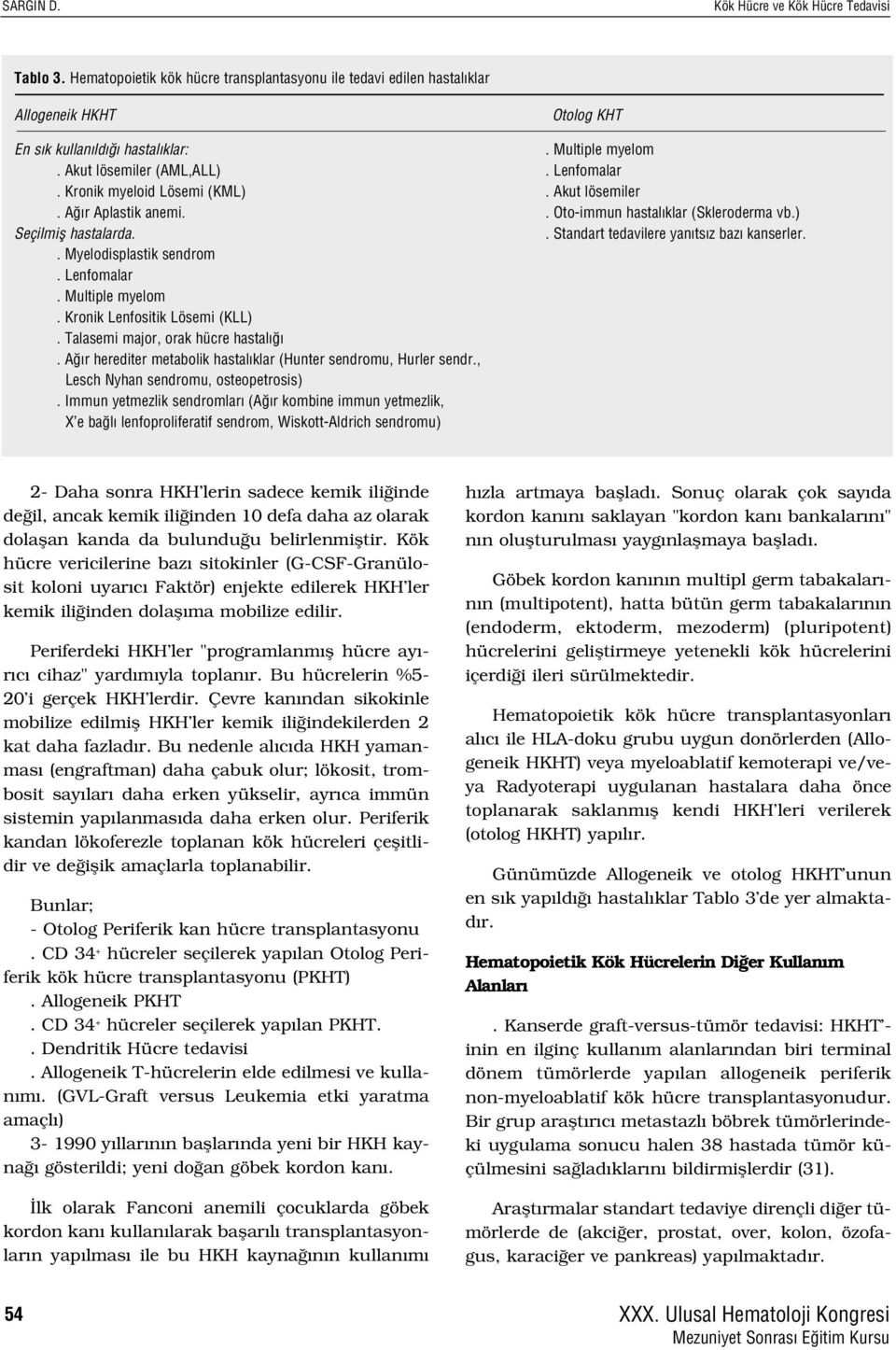 . Standart tedavilere yan ts z baz kanserler.. Myelodisplastik sendrom. Lenfomalar. Multiple myelom. Kronik Lenfositik Lösemi (KLL). Talasemi major, orak hücre hastal.