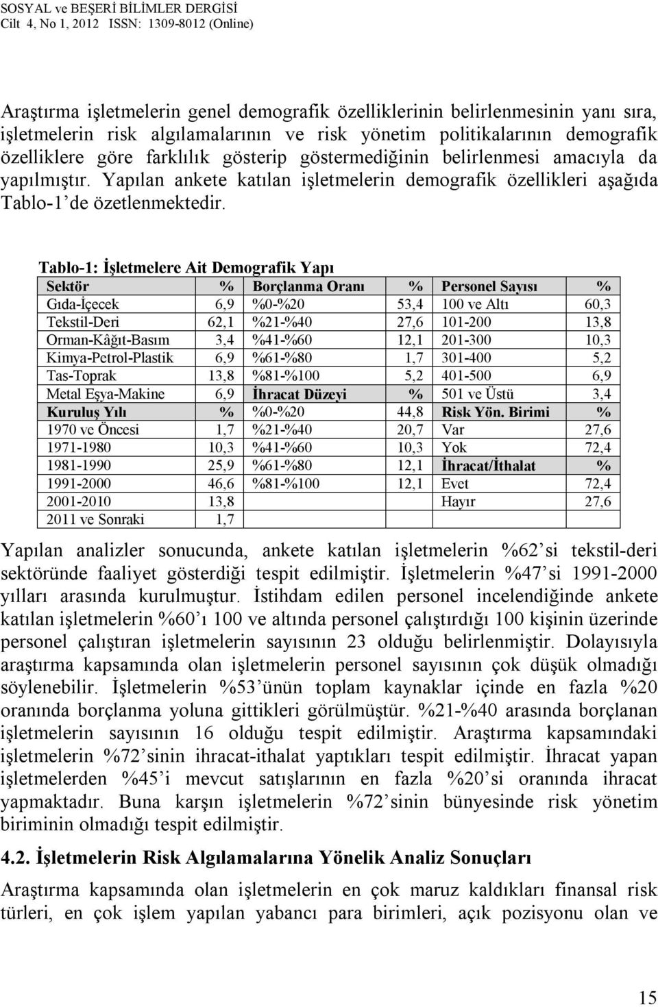 Tablo-1: İşletmelere Ait Demografik Yapı Sektör % Borçlanma Oranı % Personel Sayısı % Gıda-İçecek 6,9 %0-%20 53,4 100 ve Altı 60,3 Tekstil-Deri 62,1 %21-%40 27,6 101-200 13,8 Orman-Kâğıt-Basım 3,4