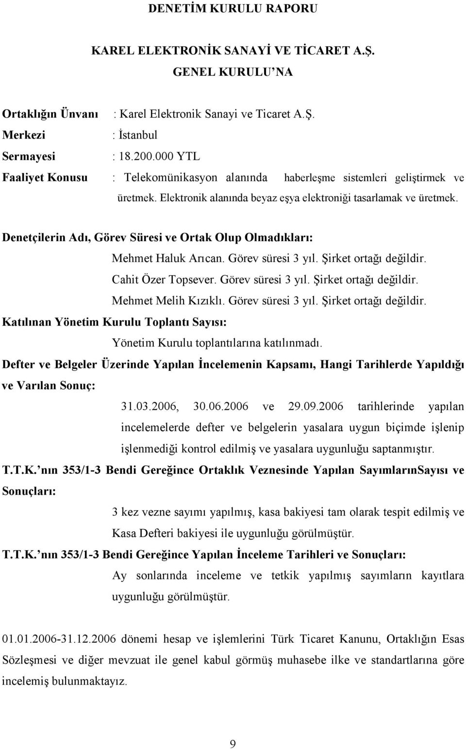 Denetçilerin Adı, Görev Süresi ve Ortak Olup Olmadıkları: Mehmet Haluk Arıcan. Görev süresi 3 yıl. Şirket ortağı değildir. Cahit Özer Topsever. Görev süresi 3 yıl. Şirket ortağı değildir. Mehmet Melih Kızıklı.