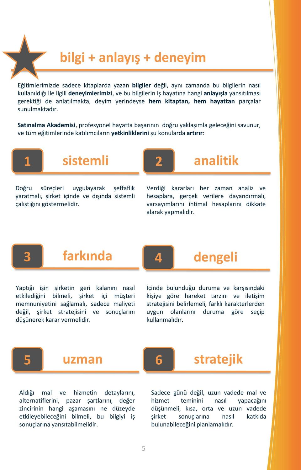 Satınalma Akademisi, profesyonel hayatta başarının doğru yaklaşımla geleceğini savunur, ve tüm eğitimlerinde katılımcıların yetkinliklerini şu konularda artırır: 1 sistemli 2 analitik Doğru süreçleri