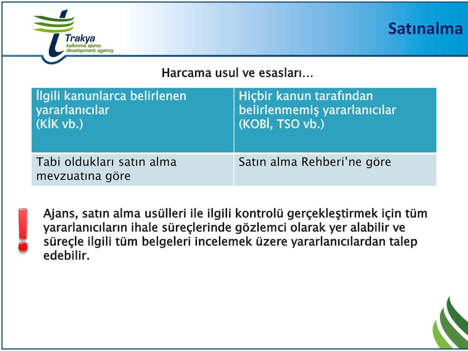 ) Tabi oldukları satın alma mevzuatına göre Satın alma Rehberi ne göre Ajans, satın alma usülleri ile ilgili