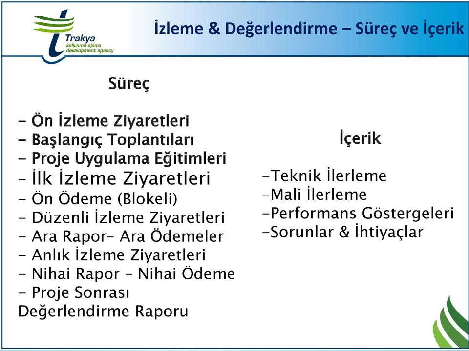 Ziyaretleri - Ara Rapor Ara Ödemeler - Anlık İzleme Ziyaretleri - Nihai Rapor Nihai Ödeme - Proje