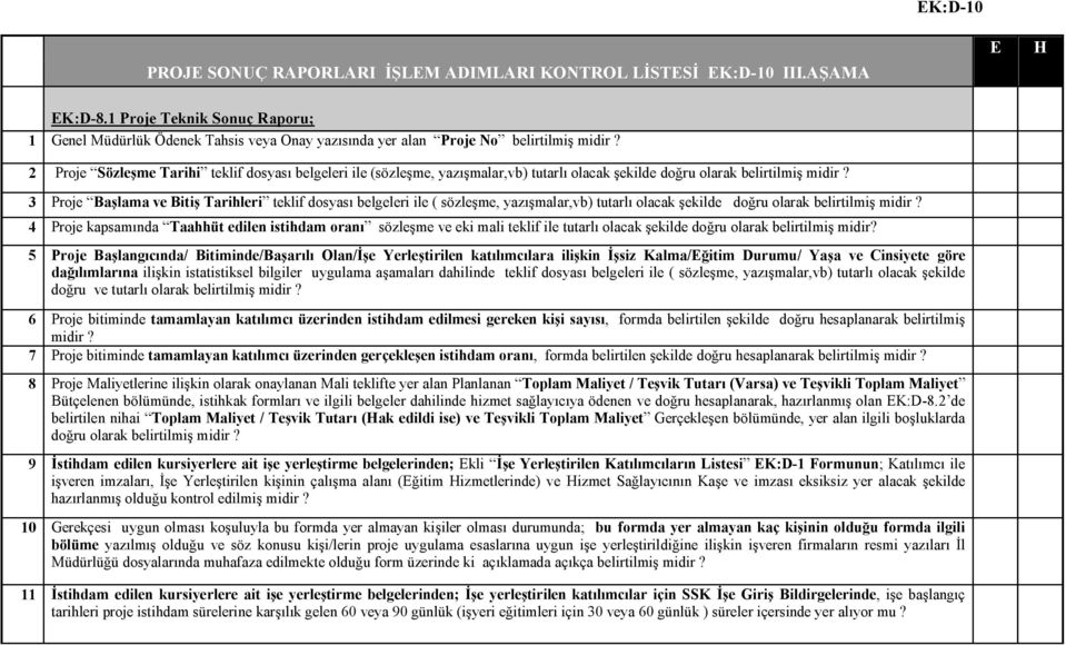 2 Proje Sözleşme Tarihi teklif dosyası belgeleri ile (sözleşme, yazışmalar,vb) tutarlı olacak şekilde doğru olarak belirtilmiş midir?