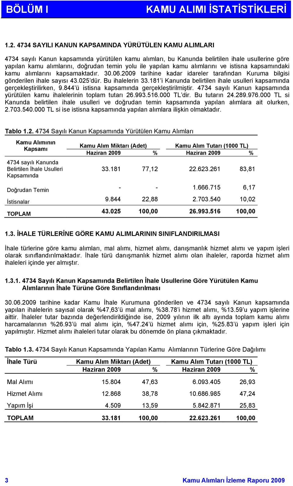 yapılan kamu alımlarını ve istisna kapsamındaki kamu alımlarını kapsamaktadır. 30.06.2009 tarihine kadar idareler tarafından Kuruma bilgisi gönderilen ihale sayısı 43.025 dür. Bu ihalelerin 33.