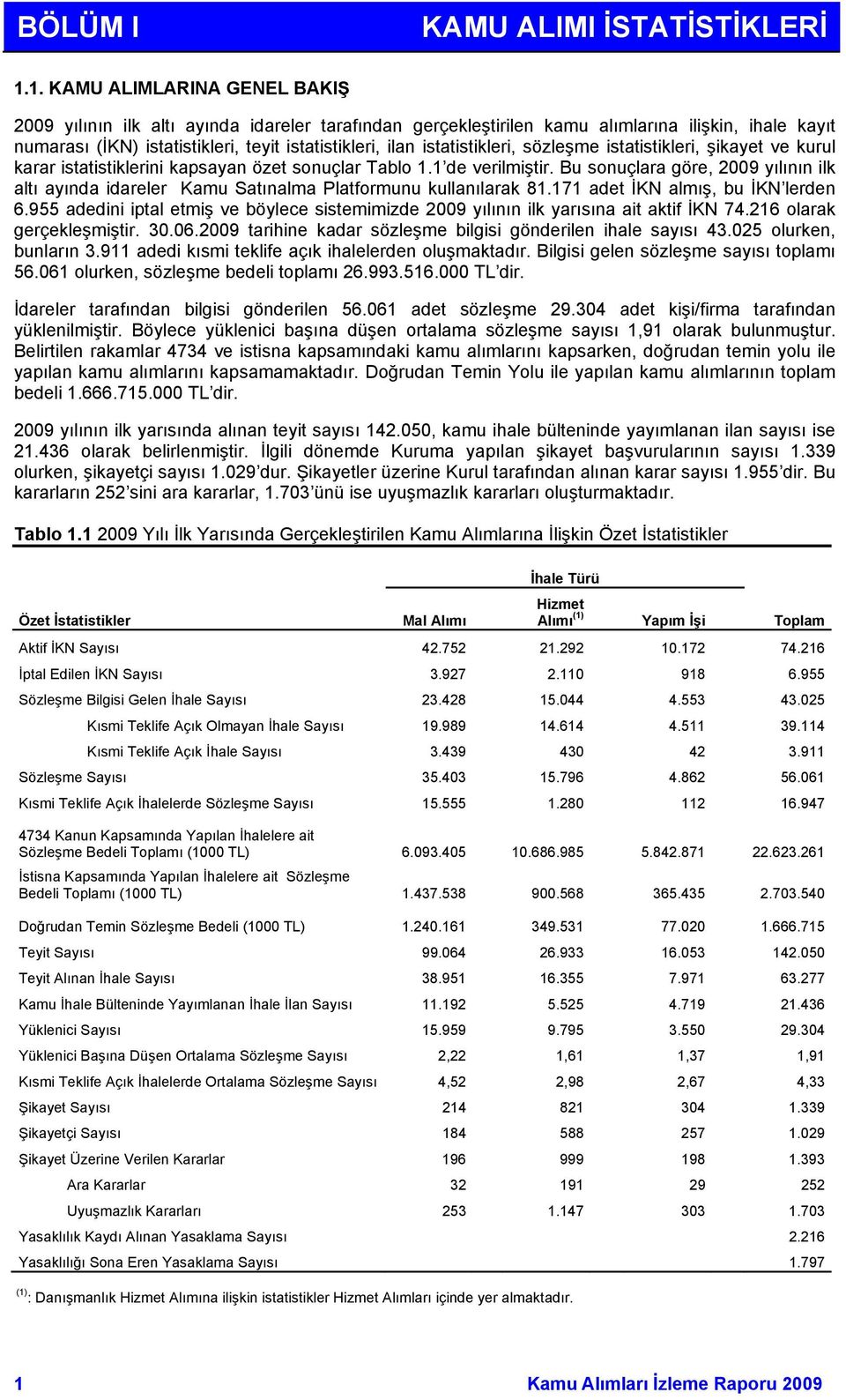 istatistikleri, sözleşme istatistikleri, şikayet ve kurul karar istatistiklerini kapsayan özet sonuçlar Tablo 1.1 de verilmiştir.